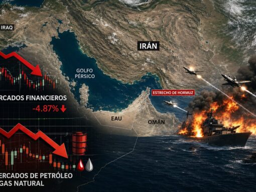 El jaque mate de Irán a Estados Unidos y cómo las guerras contemporáneas se convirtieron en motores de poder financiero El jaque mate de Irán a Estados Unidos y cómo las guerras contemporáneas se convirtieron en motores de poder financiero